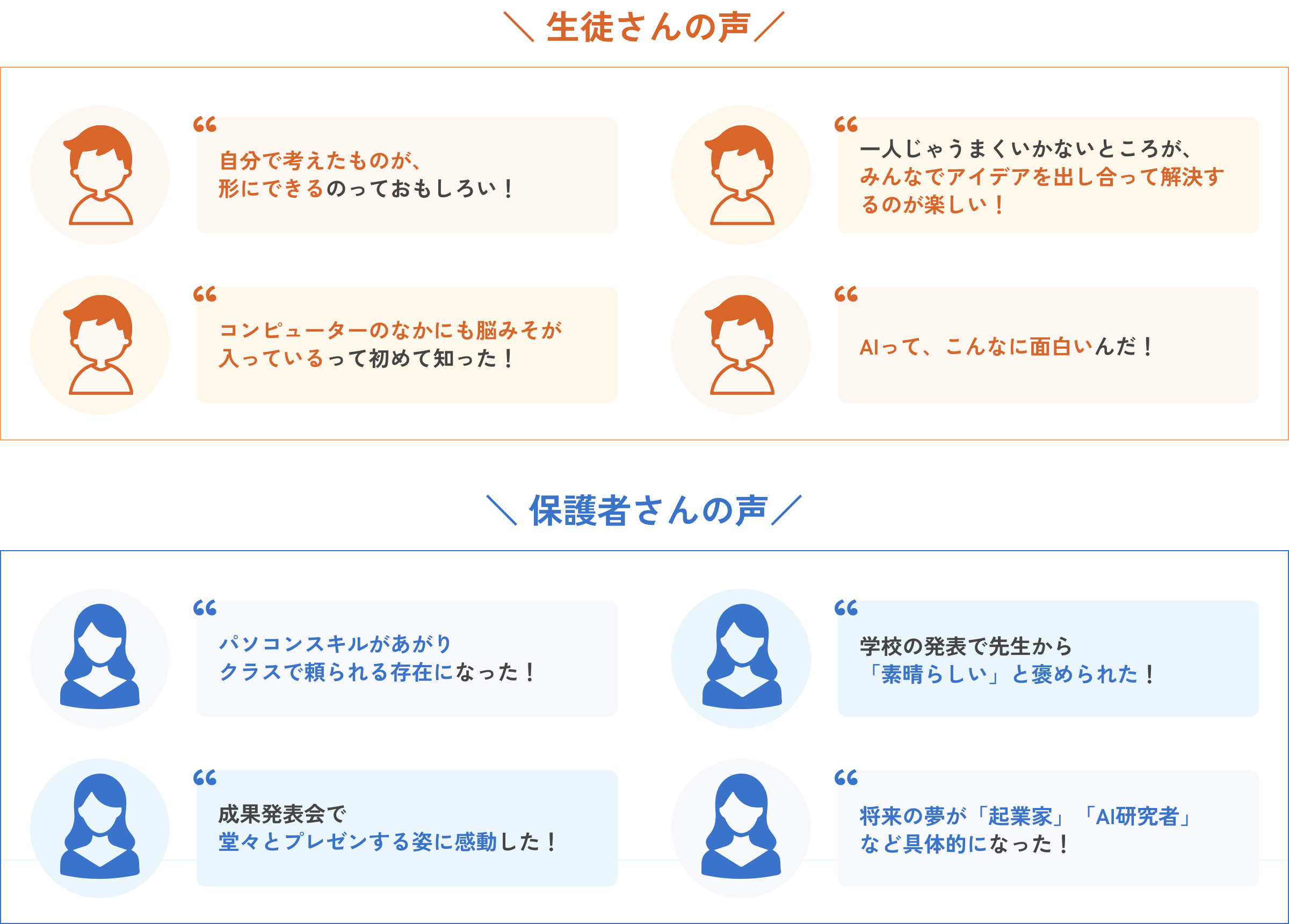 KOHAQ Jr. 受講生・保護者さんの声