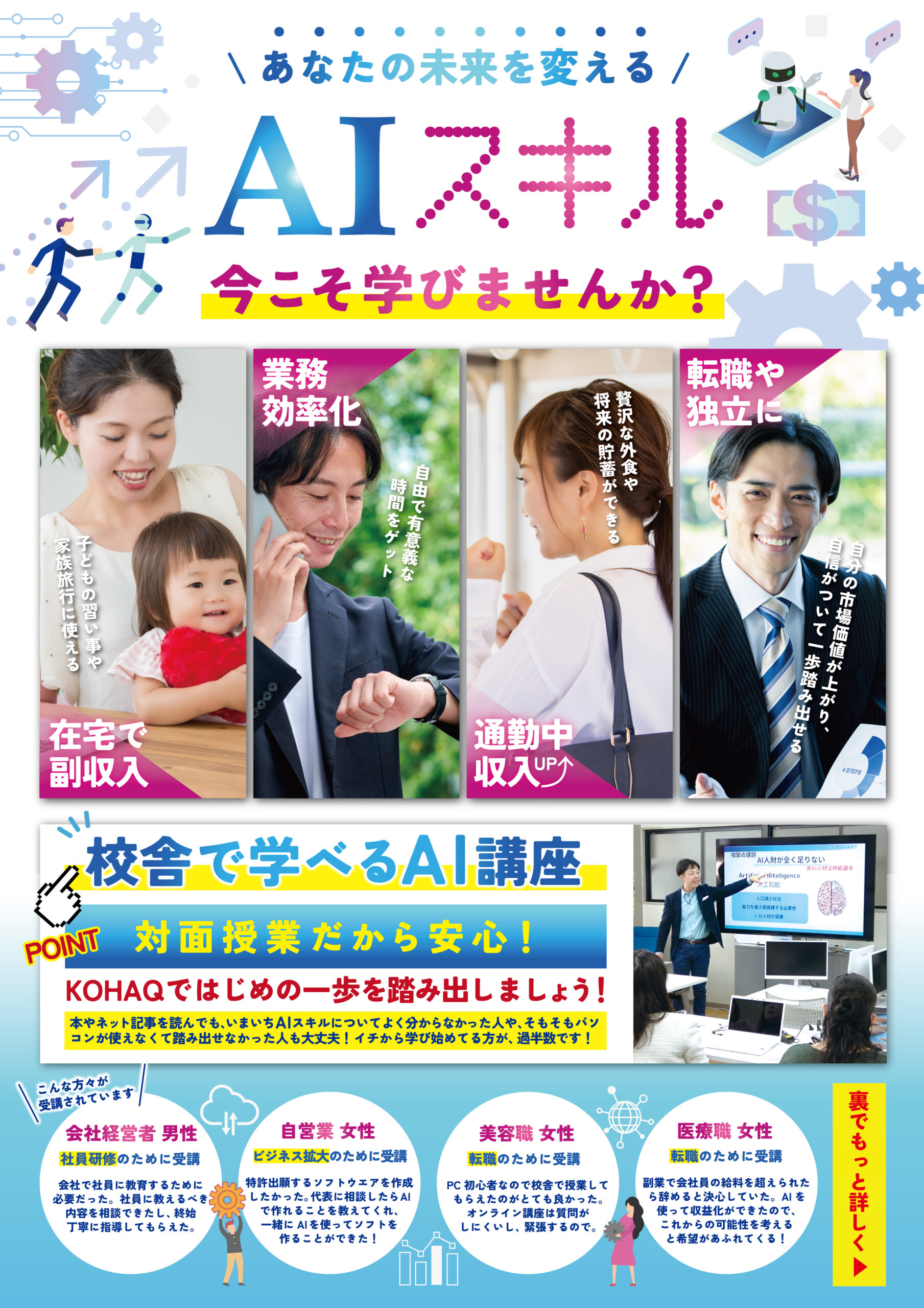 KOHAQ Skills フライヤー表面